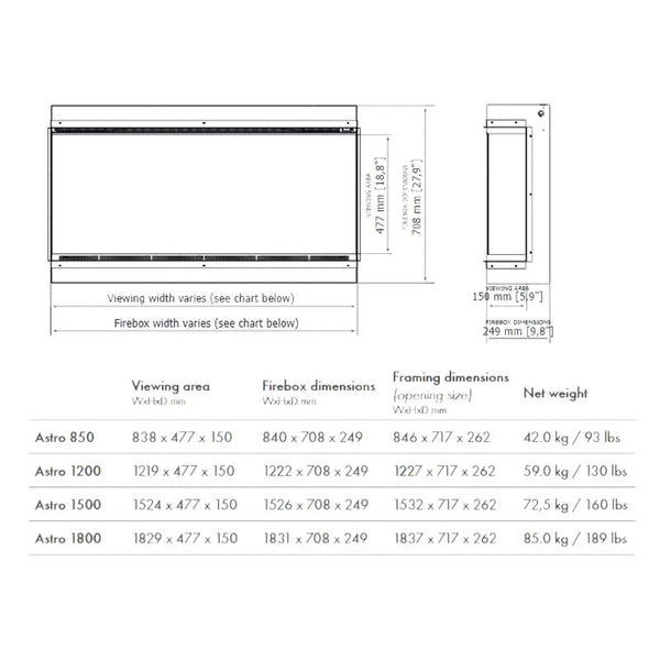 Astro 850 - Camino elettrico da incasso