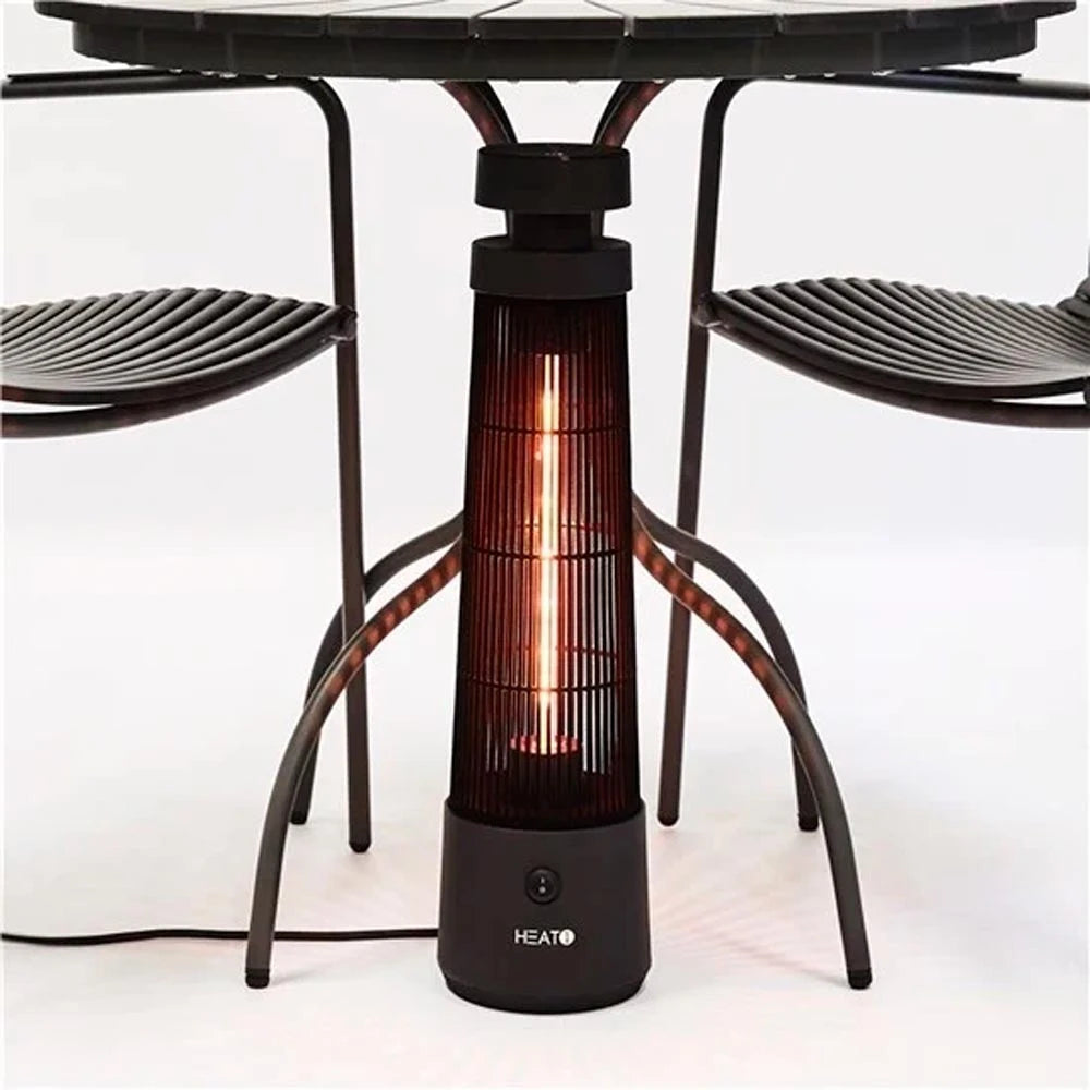 Riscaldatore Eco High-line per sottotavolo - 1200W