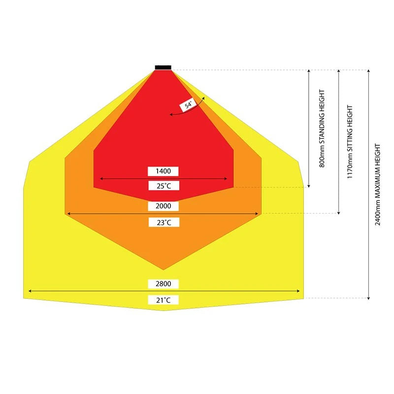 Intense - 2200 Watt - Riscaldatore da esterno